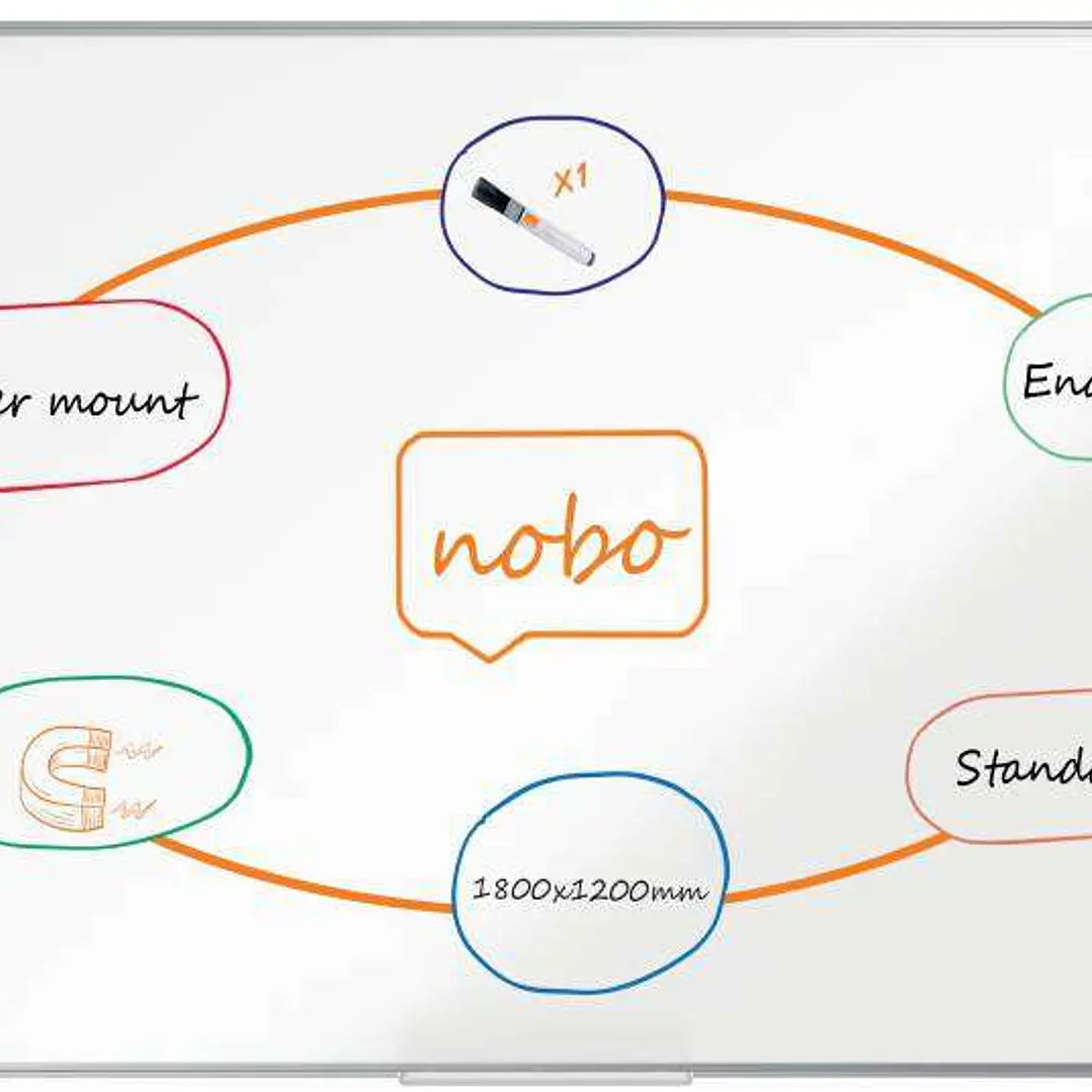 Nobo Premium Plus Pizarra Magnetica de Acero Vitrificado 1800x1200mm - Montaje en Esquina - Blanco 1