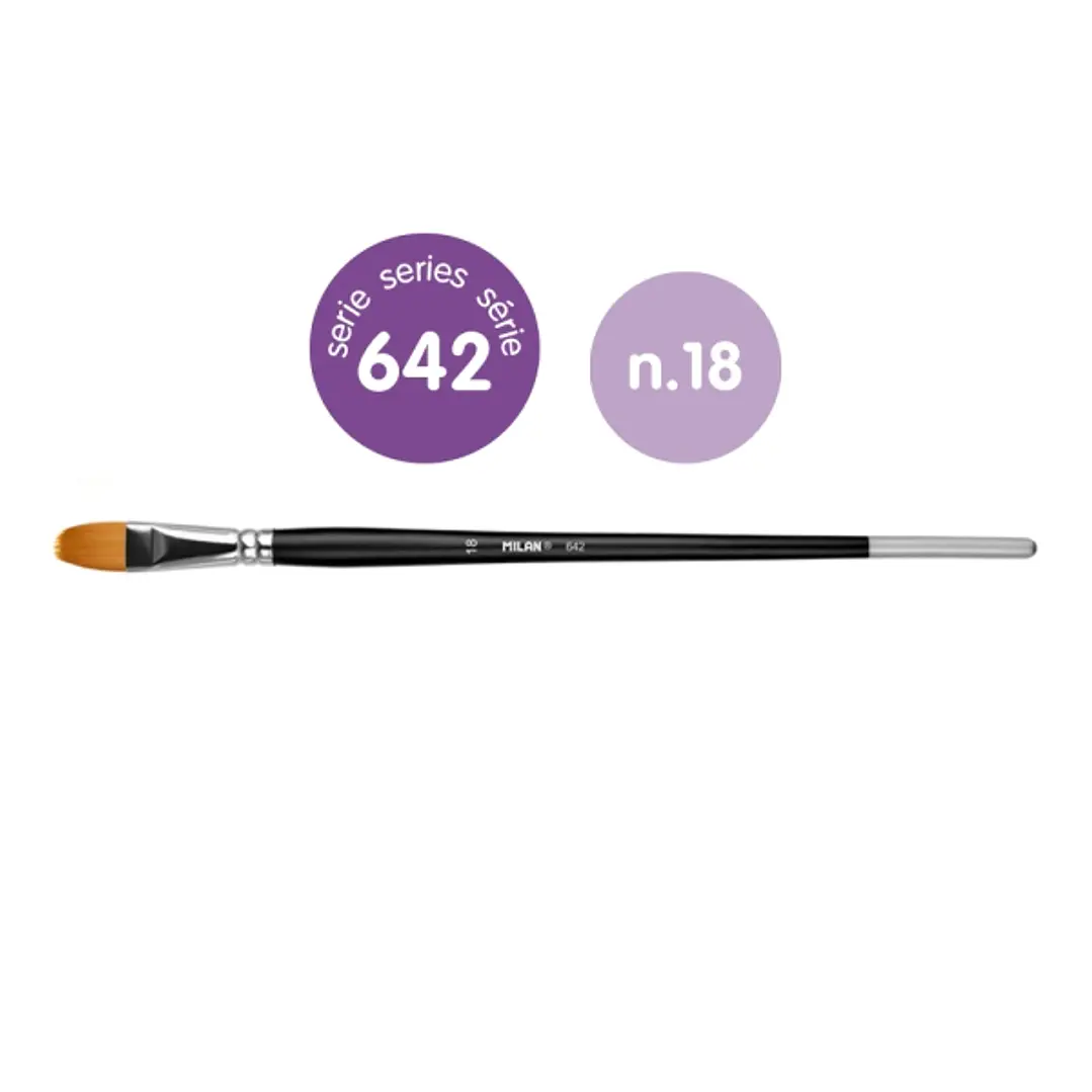 Milan 612 Premium Synthetic Pack de 4 Pinceles Lengua de Gato Numero 18 - Bolsa con Colgador - Pelo Sintetico - Mango Largo - Color Negro 1