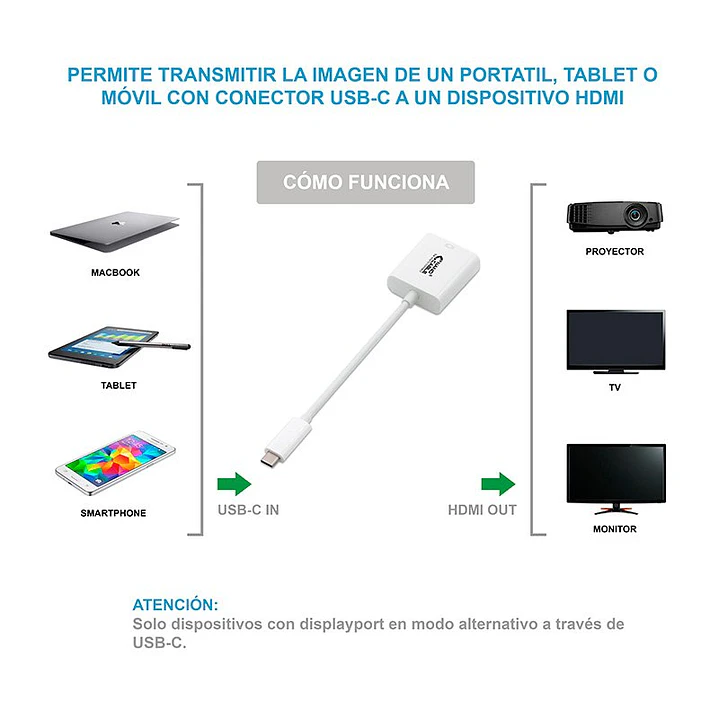 Nanocable Conversor USB-C A HDMI 4K, 15 cm 4