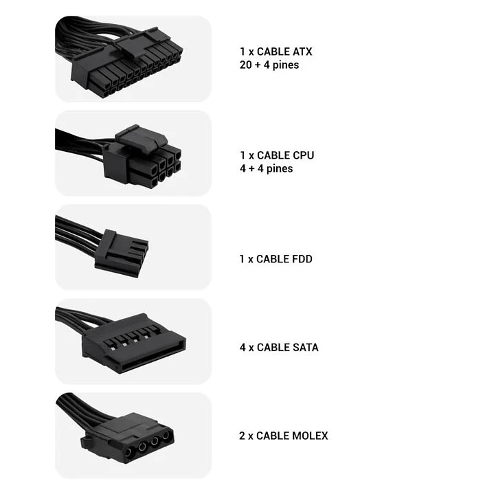 CoolBox Fuente.Alim 20+4 pin ATX BASIC 500W 4