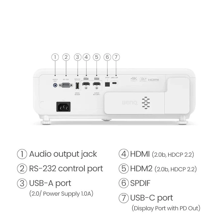 BENQ X500I PROJECTOR 4