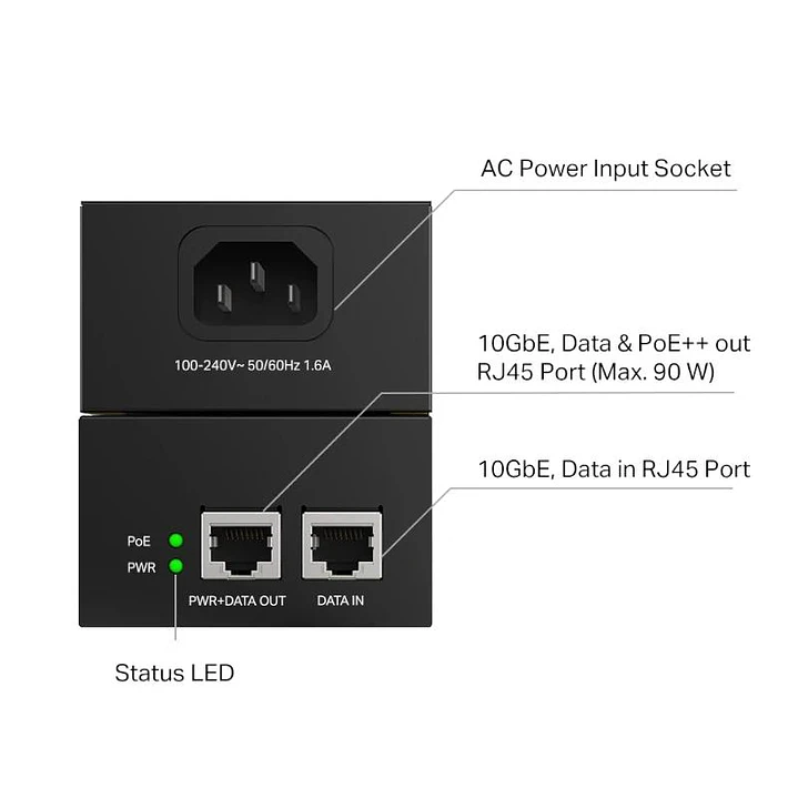 TP-Link POE380S Omada 10G PoE++ Inyector 90W 3