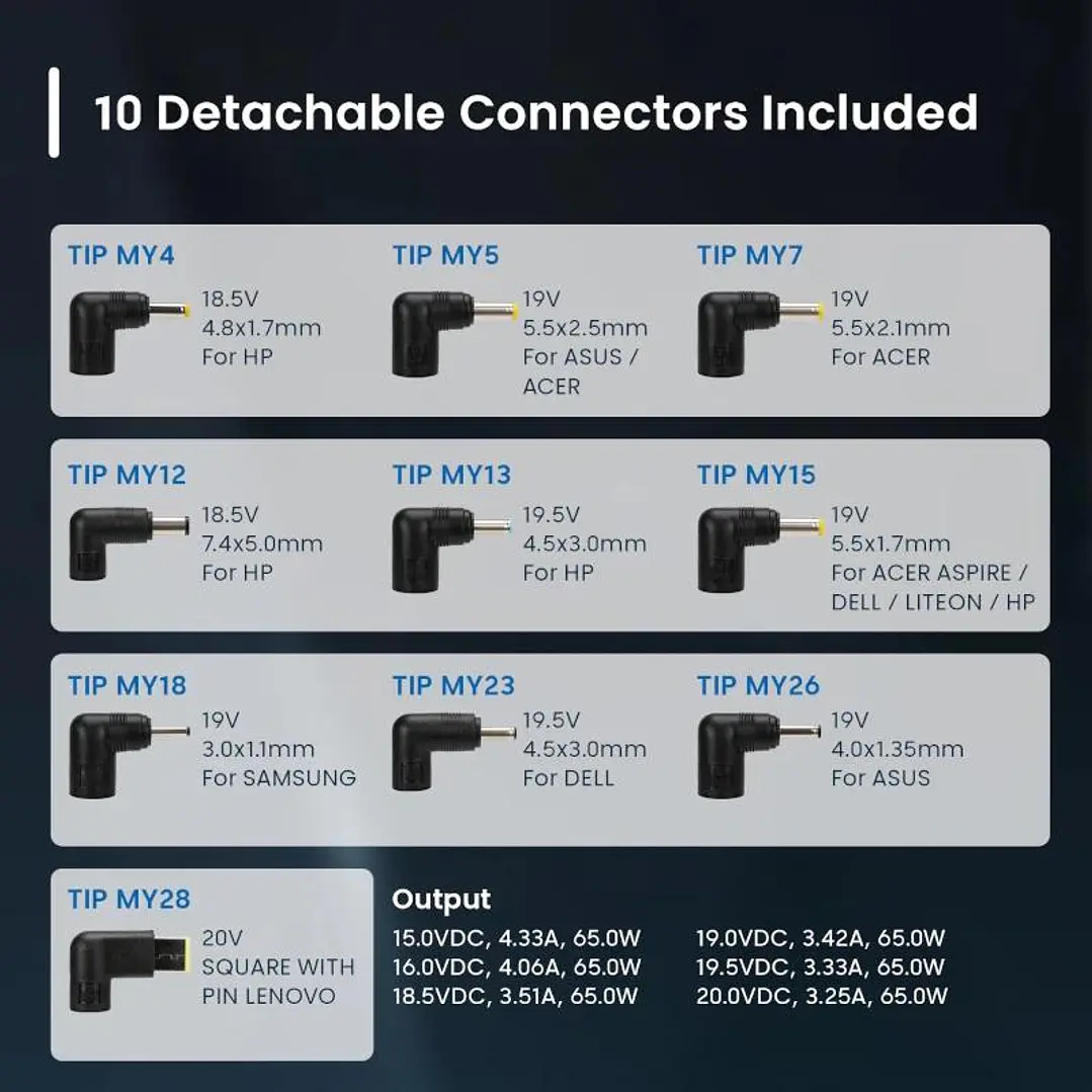 EWENT Cargador Auto. Univer Notebook 65W 10 Puntas 2