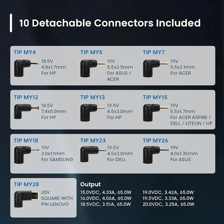 EWENT Cargador Auto. Univer Notebook 65W 10 Puntas 2