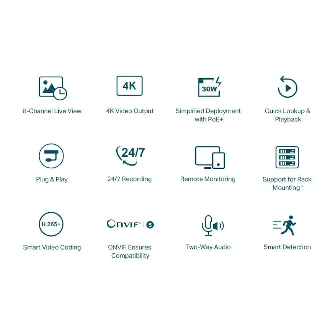 VIGI NVR1008H-8P Grabador IP Rack 01 HDD 08 C 3