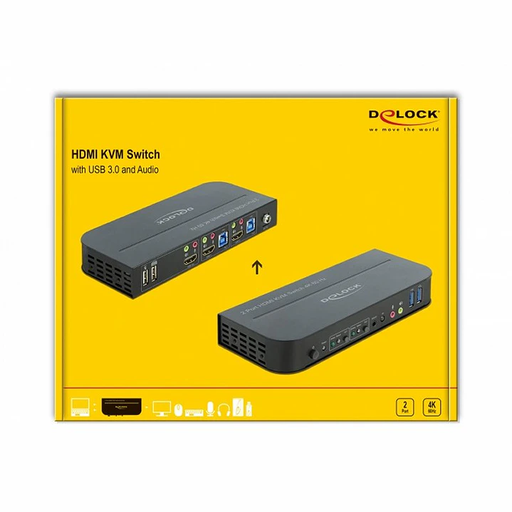 Delock Conmutador 2x HDMI KVM 4K 60 Hz con USB 3.0 2