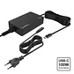 CoolBox Cargador Portátil GAN USB-C 100W - Miniatura 1