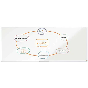 Nobo Premium Plus Pizarra Magnetica de Acero Vitrificado 3000x1200mm - Montaje en Esquina - Blanco