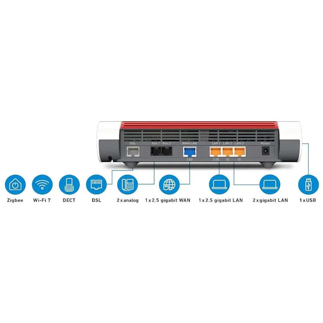 Fritz!Box 7690 Router WiFi7 4x4 Mesh 1x2,5Gb WAN 3
