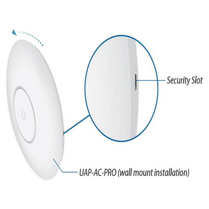 Ubiquiti UniFi UAP-AC-SHD Dual Band PoE 4