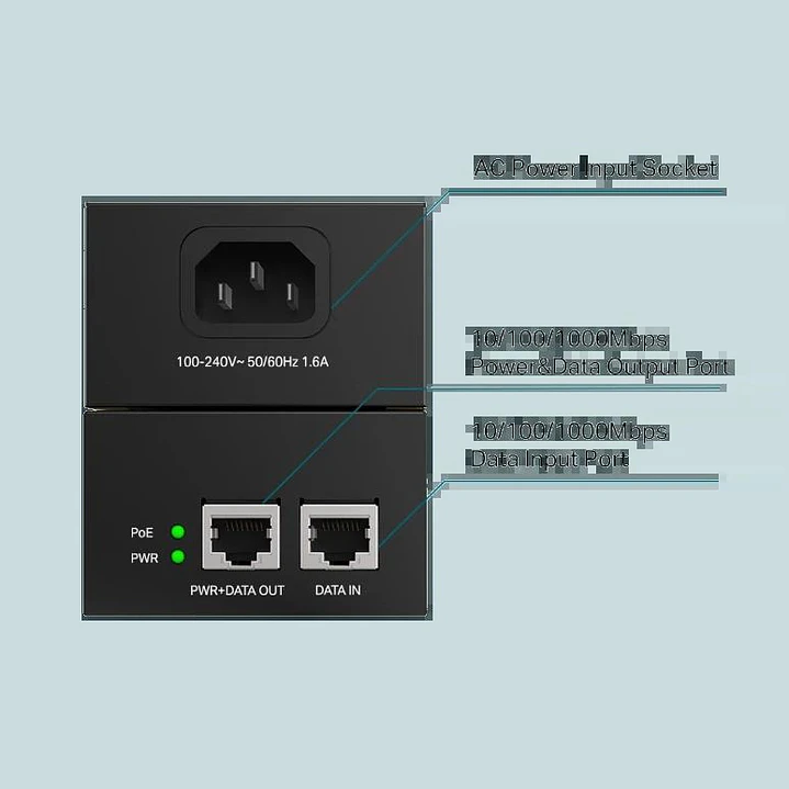TP-Link PoE170S Inyector PoE++ h/60W 3