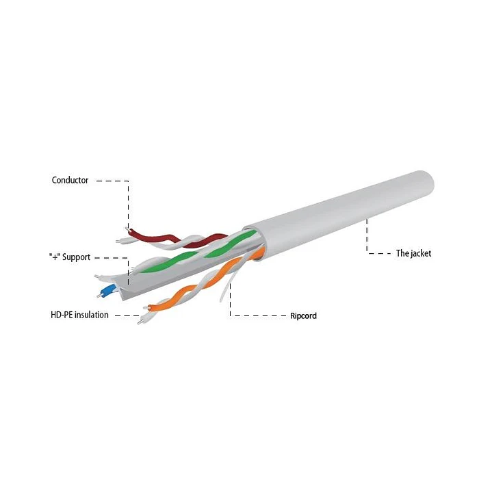 Gembird Cable Red Cat.6 U/UTP 305m  Gris 3