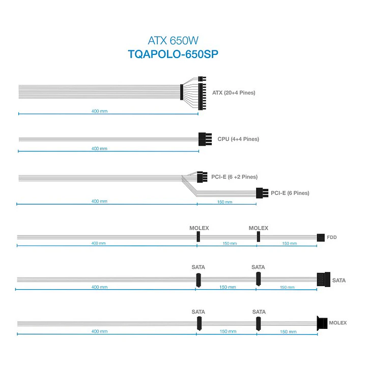 Tooq Fuente Alimentación TQAPOLO-650SP 650W 3
