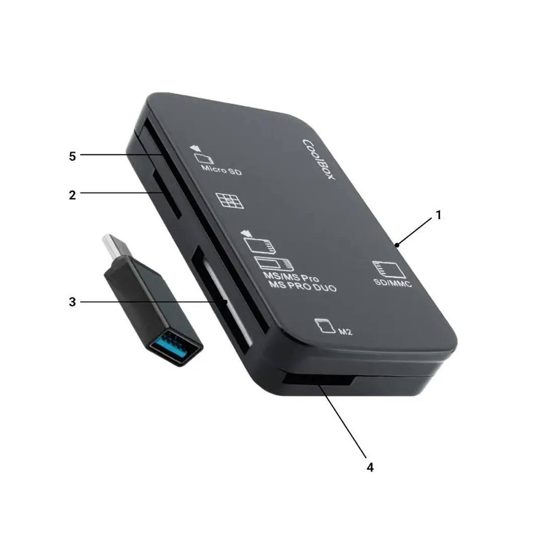 Coolbox Lector CRE4 DNIE/TARJETAS EXT.+ ADAP.USB-C 1