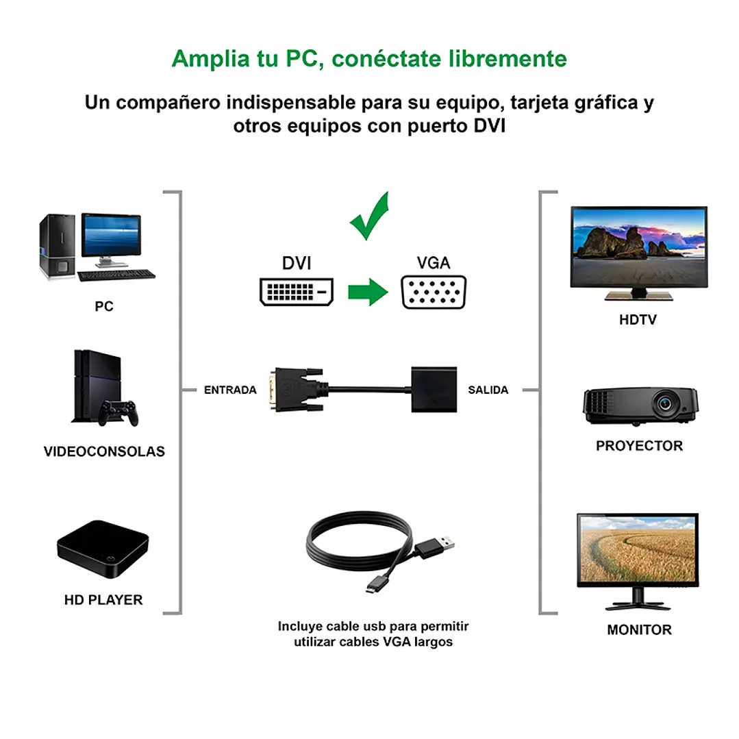 Nanocable Conversor DVI 24+1/M A VGA HDB15/H 10 cm 2