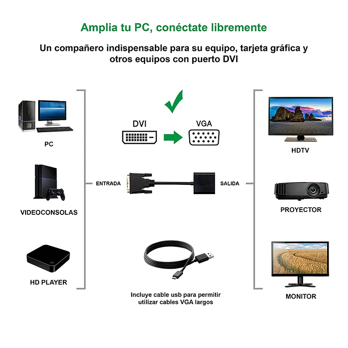 Nanocable Conversor DVI 24+1/M A VGA HDB15/H 10 cm 2