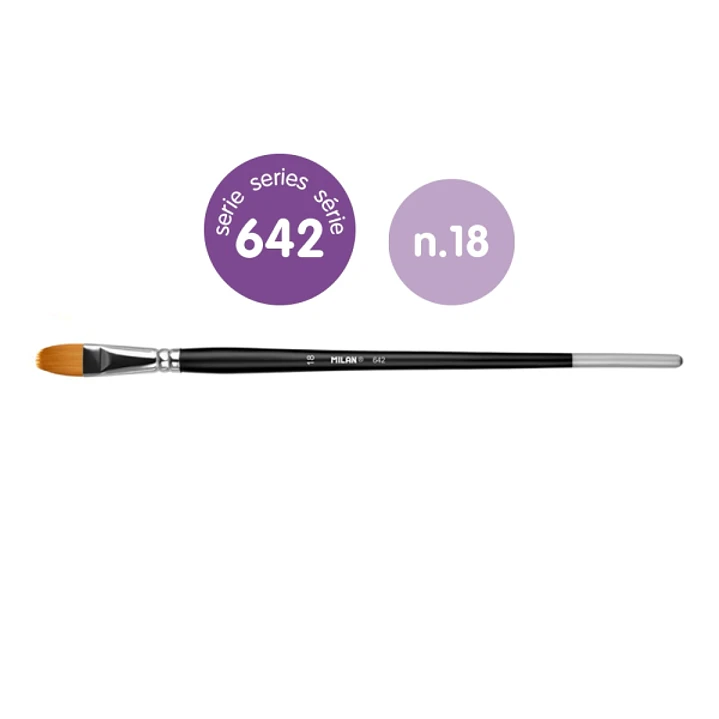 Milan 612 Premium Synthetic Pack de 4 Pinceles Lengua de Gato Numero 18 - Bolsa con Colgador - Pelo Sintetico - Mango Largo - Color Negro 1