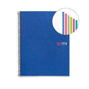 Miquel Rius Notebook6 Cuaderno de Espiral Formato A4 - 150 Hojas de 70gr Microperforadas con 2 Taladros - Cubiertas de Polipropileno - Cuadricula 5x5 