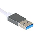 iggual Hub USB-A 3 puertos USB 3.0 + RJ45 Gigabit - vignette 4