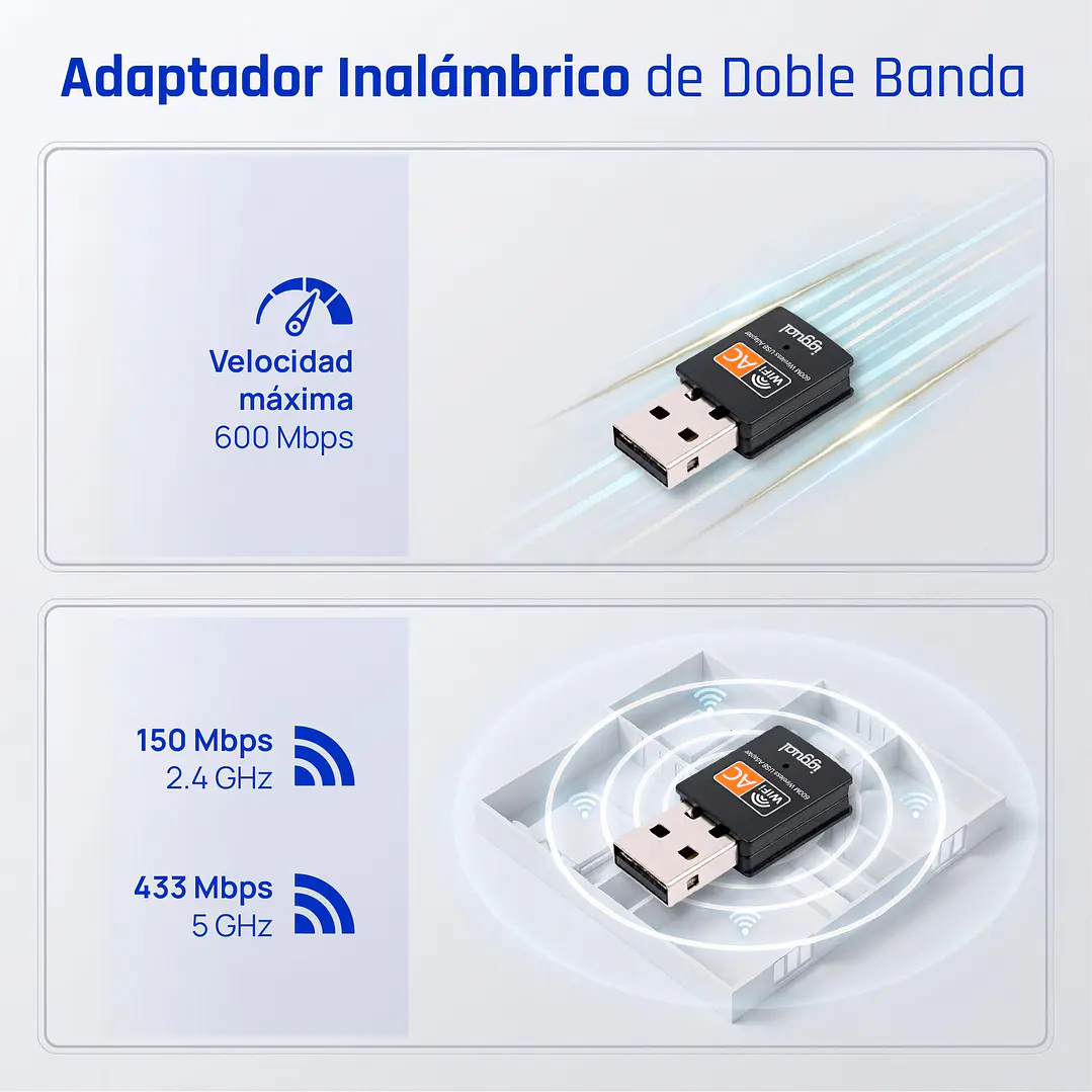 iggual Adaptador USB Wifi 600 Mbps dual 2.4G/5G 2