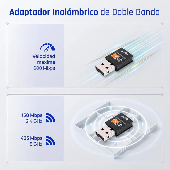 iggual Adaptador USB Wifi 600 Mbps dual 2.4G/5G 2