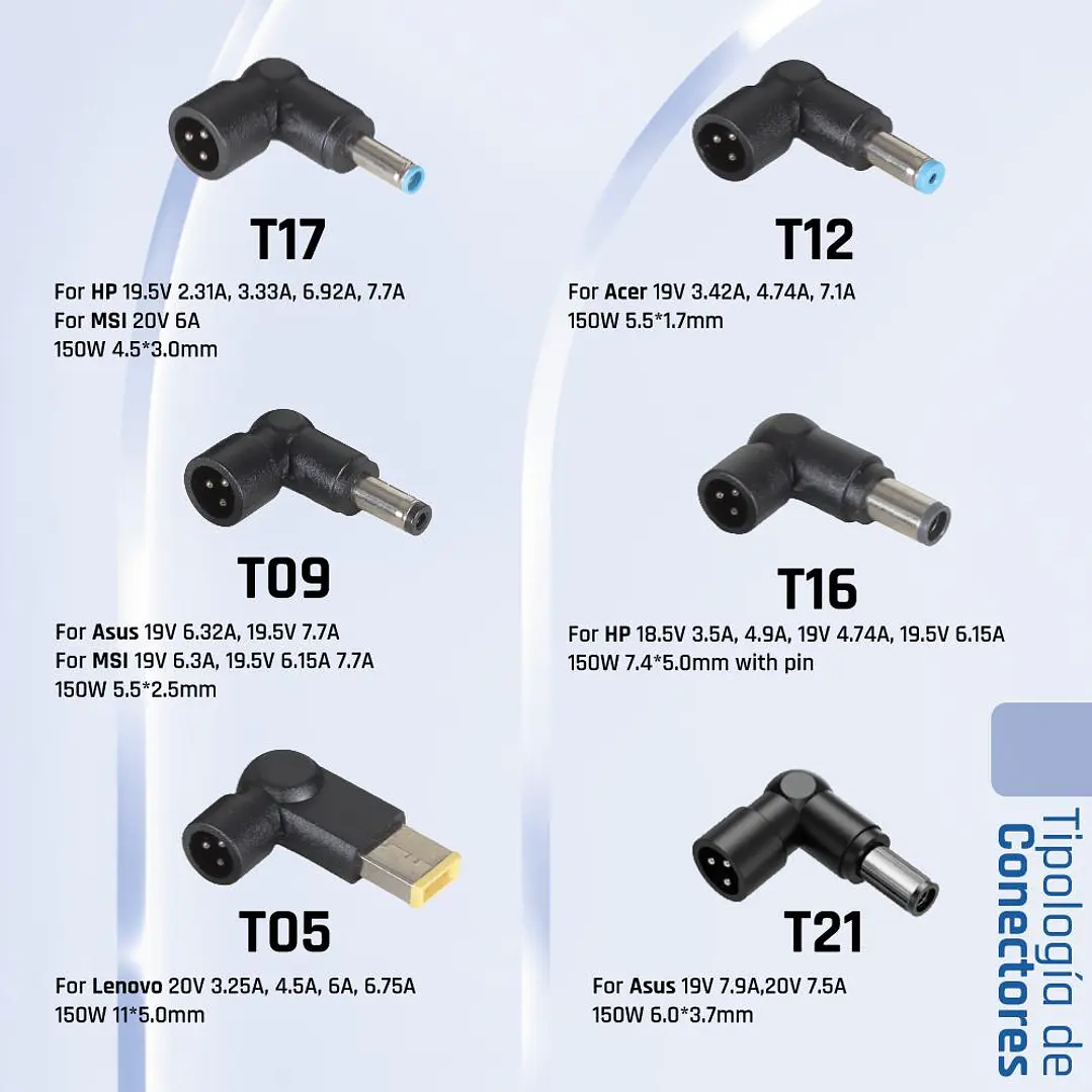 iggual Cargador Universal Automático CUA-6T-150W 2