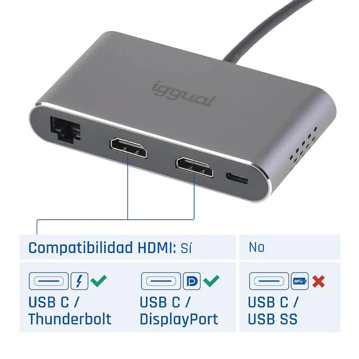 iggual Hub C 8 en 1 2xHDMI 2xUSB 2xSD RJ45 PD100W 4