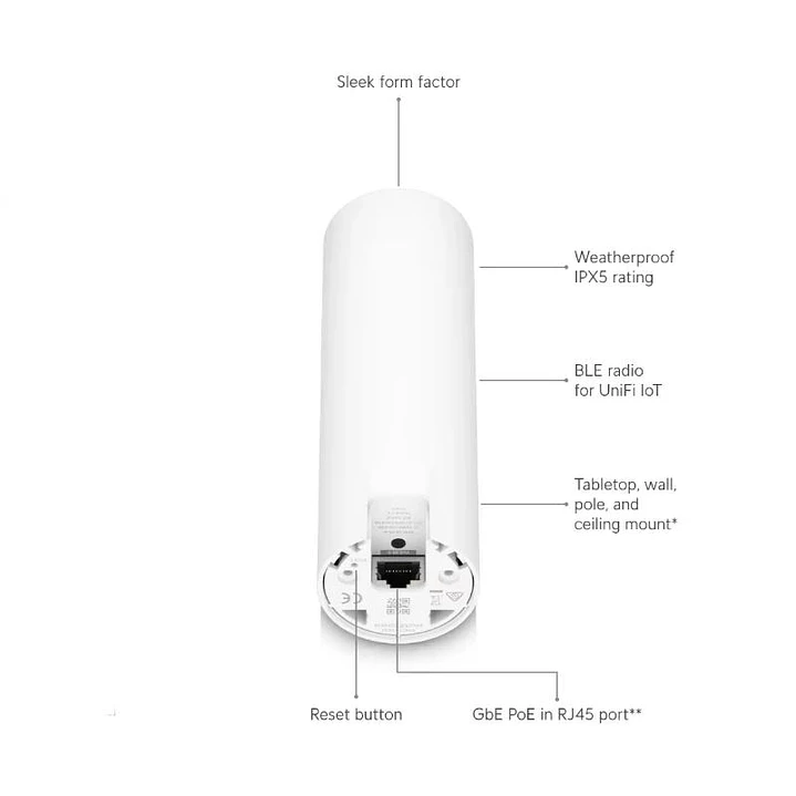 Ubiquiti U6-Mesh AP WiFi6 In/Out PoE 4x4 IPX5 1xGb 3