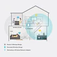 TP-LINK TL-WA850RE Repetidor WiFi N300 - vignette 2