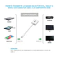 Nanocable Conversor USB-C A HDMI 4K, 15 cm - Thumbnail 4