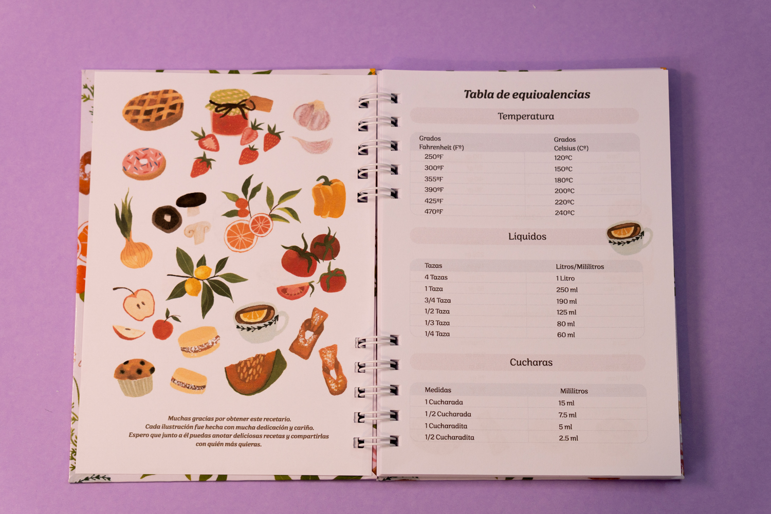 Mis Recetas- version Dulce 3