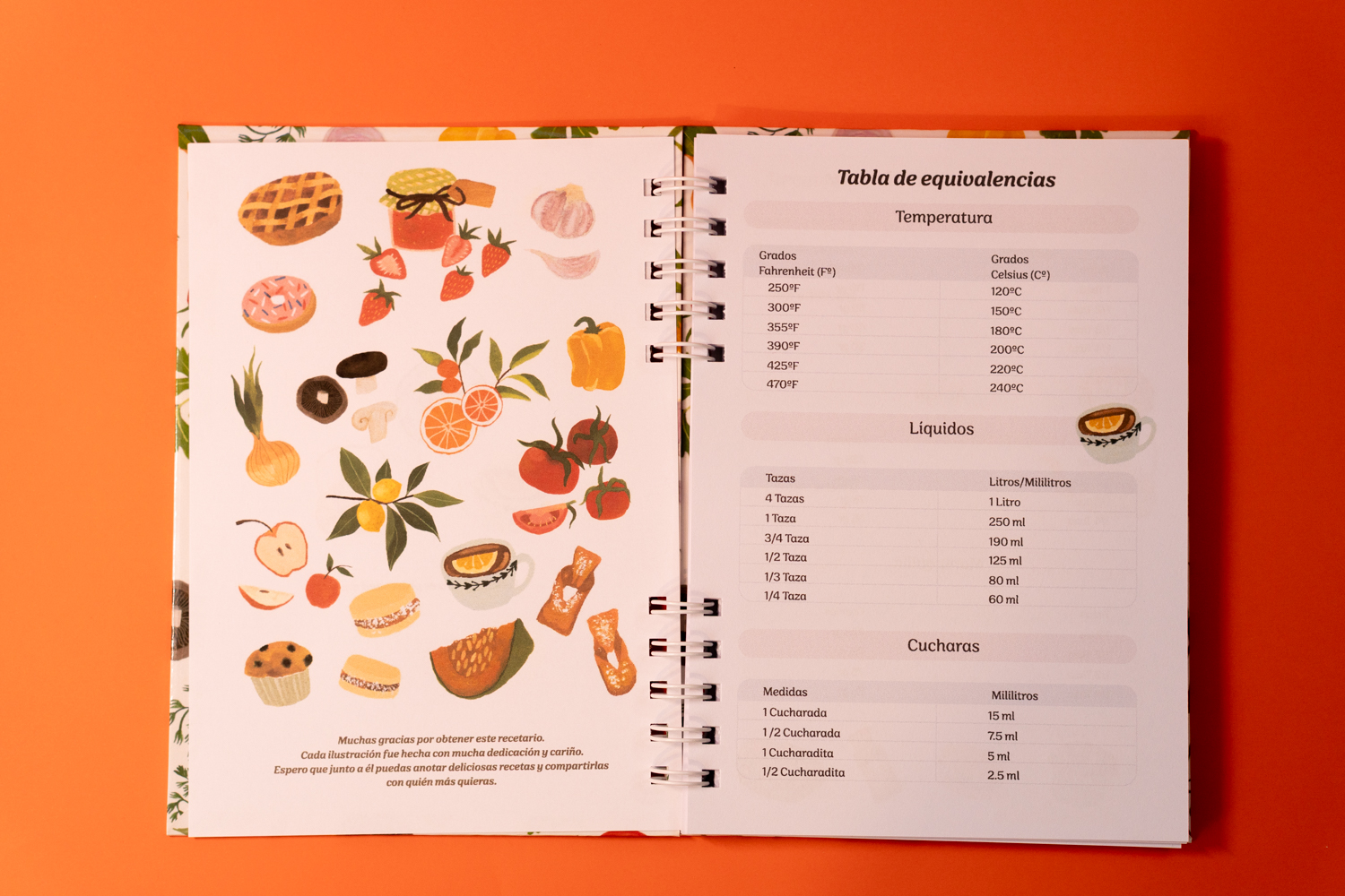 Mis Recetas- version Salado 4