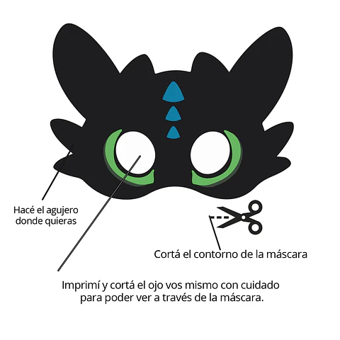 Máscaras de Dragónes Imprimibles