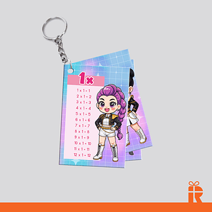 Llavero tablas de multiplicar personalizadas