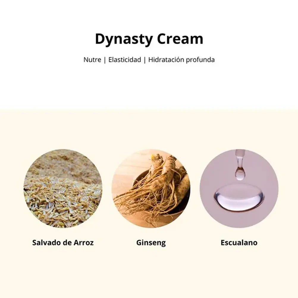 Beauty of Joseon Dynasty Cream 50ml | Crema Hidratante y Nutritiva 3