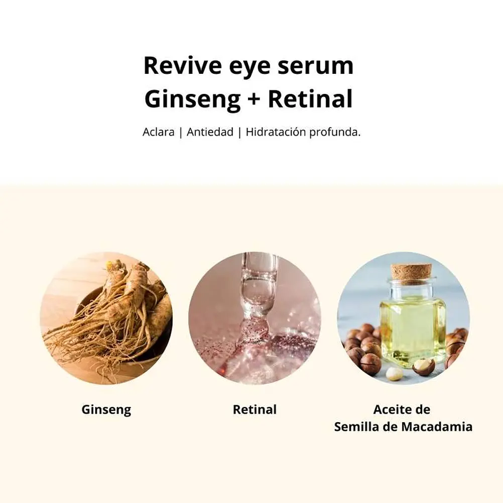 Beauty of Joseon Revive Eye Serum Ginseng + Retinal 30ml | Sérum revitalizante para ojos 3