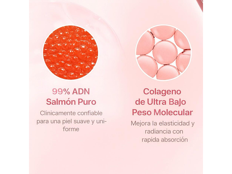 MEDICUBE | PDRN Pink Collagen Exosome Shot 7500 – Sérum Regenerador – 30ml 3