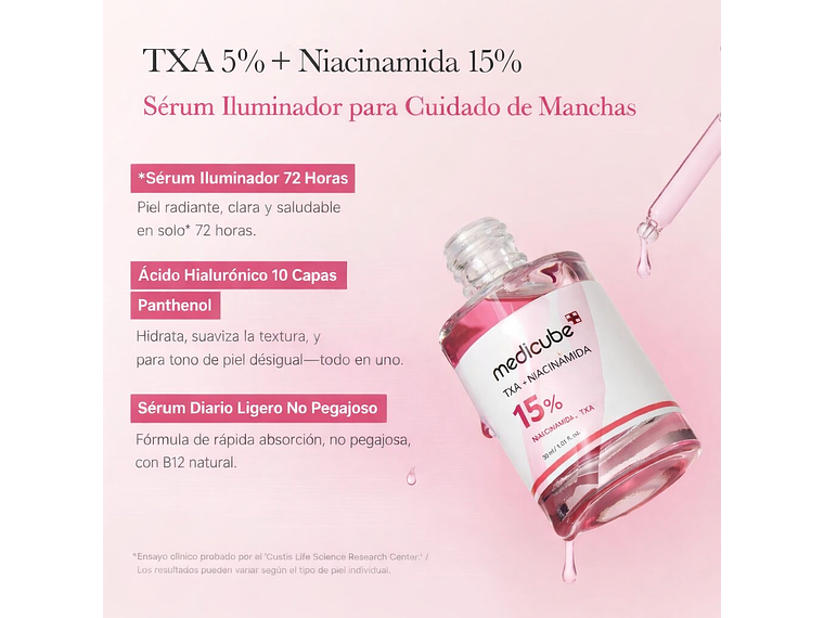 MEDICUBE | TXA+ Niacinamide 15% – Serum Despigmentante 30ml 2