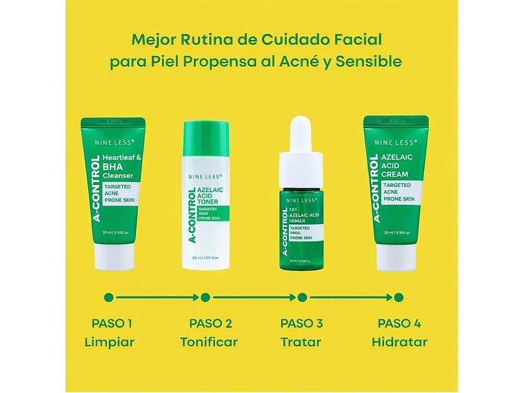 NINELESS A-Control Kit Travel Size – 4 Mini Tallas 2