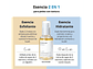 MIXSOON | Bean Essence serum 20 ml - Miniatura 2