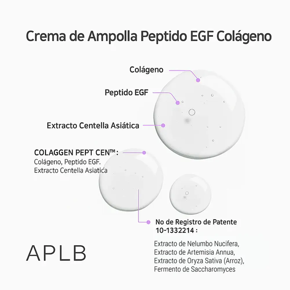 APLB Collagen EGF Peptide Serum 40ml | Sérum hidratante y antiedad 3