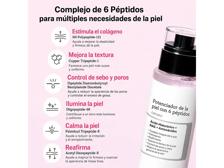 Cosrx The 6 Peptide Skin Booster Serum 150ml 3