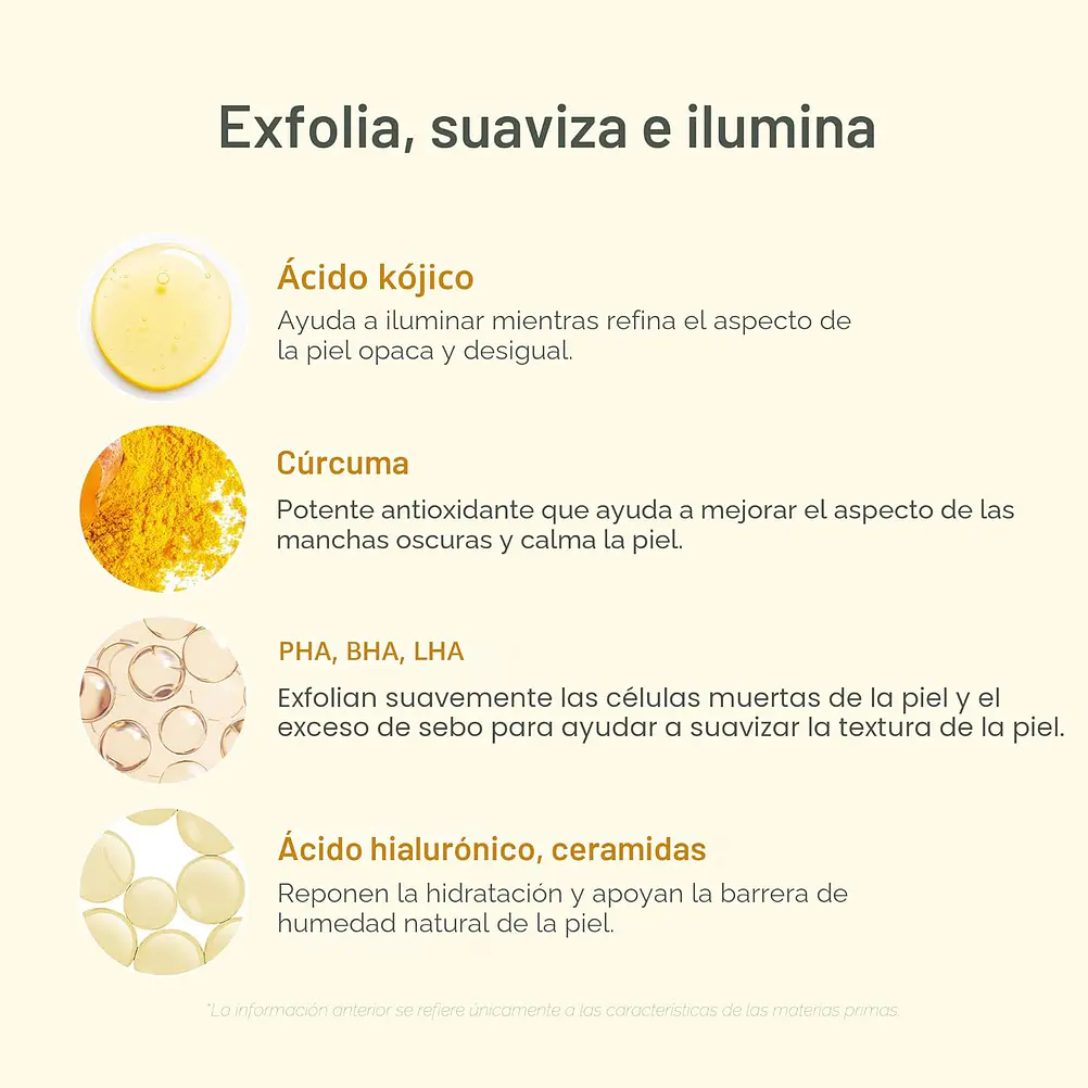 MEDICUBE Kojic Body Peel Shot – Exfoliante Despigmentante Corporal 4