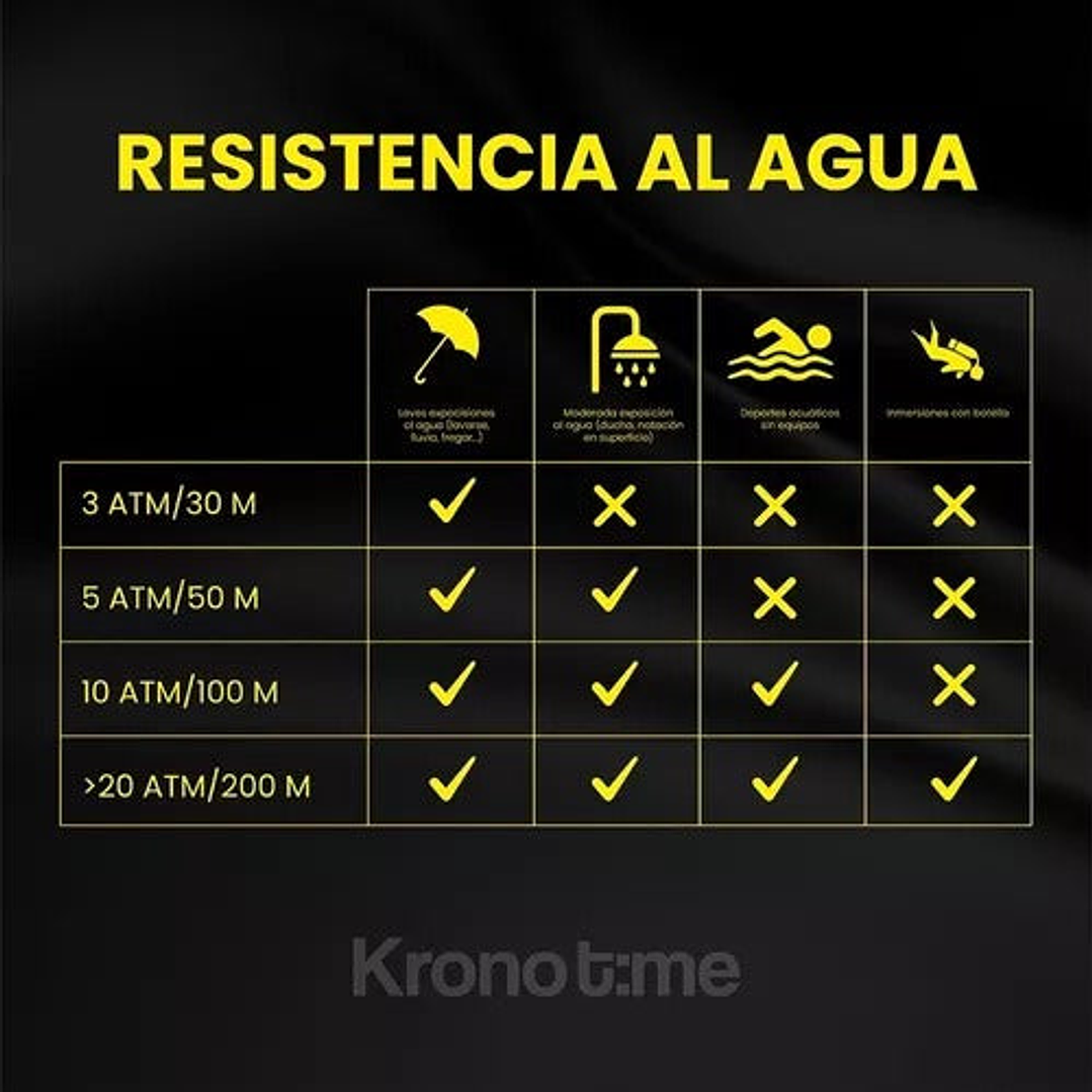 RELOJ DEPORTIVO PARA HOMBRE INVICTA PRO DIVER 46083 - NEGRO 2