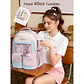 Morral Escolar LOVEVOOK 5583 Rosa y Azul Cielo para Laptop 15.6 pulgadas - Miniatura 3