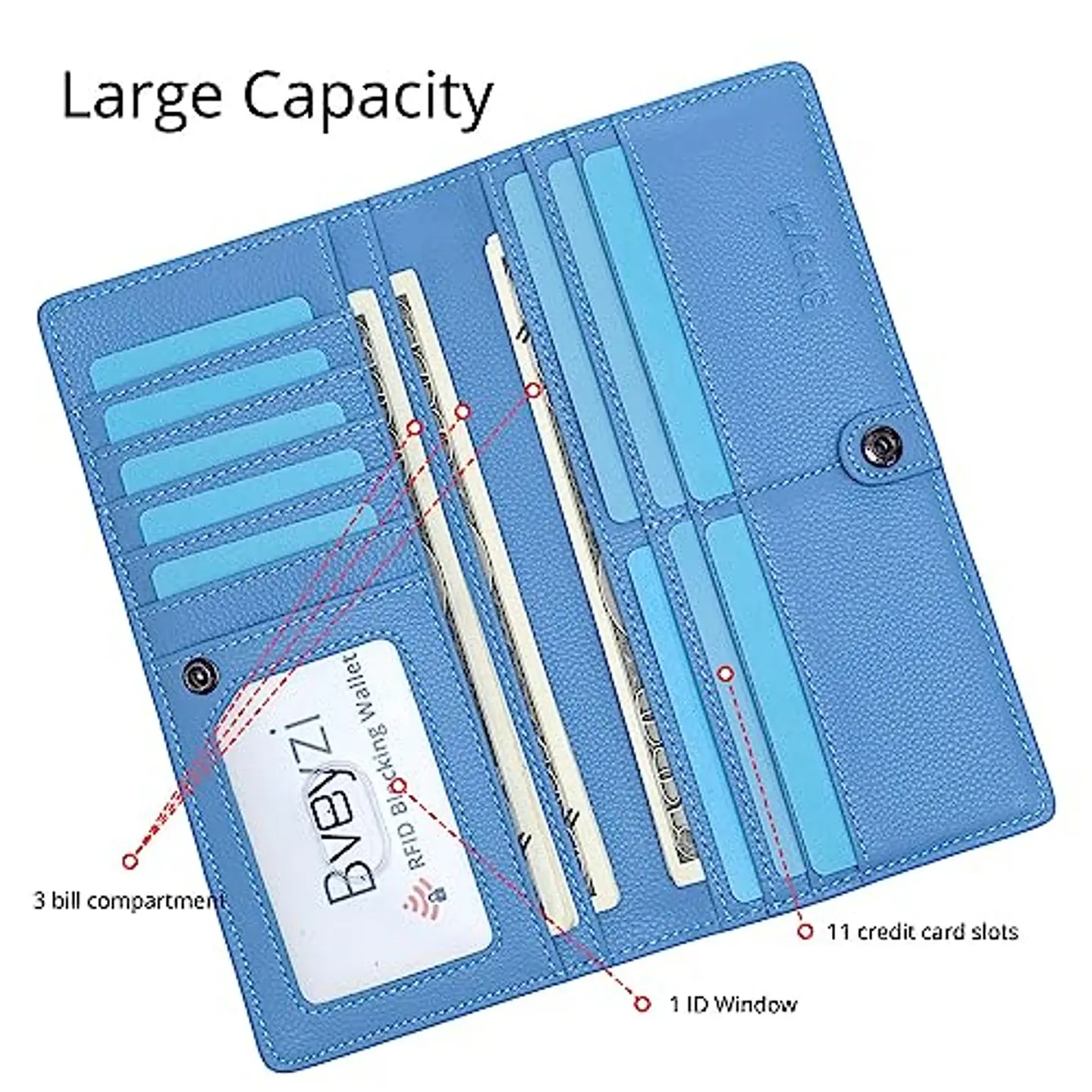 Billetera Mujer Bveyzi BE1633 de Cuero RFID - Colores Vivos 3
