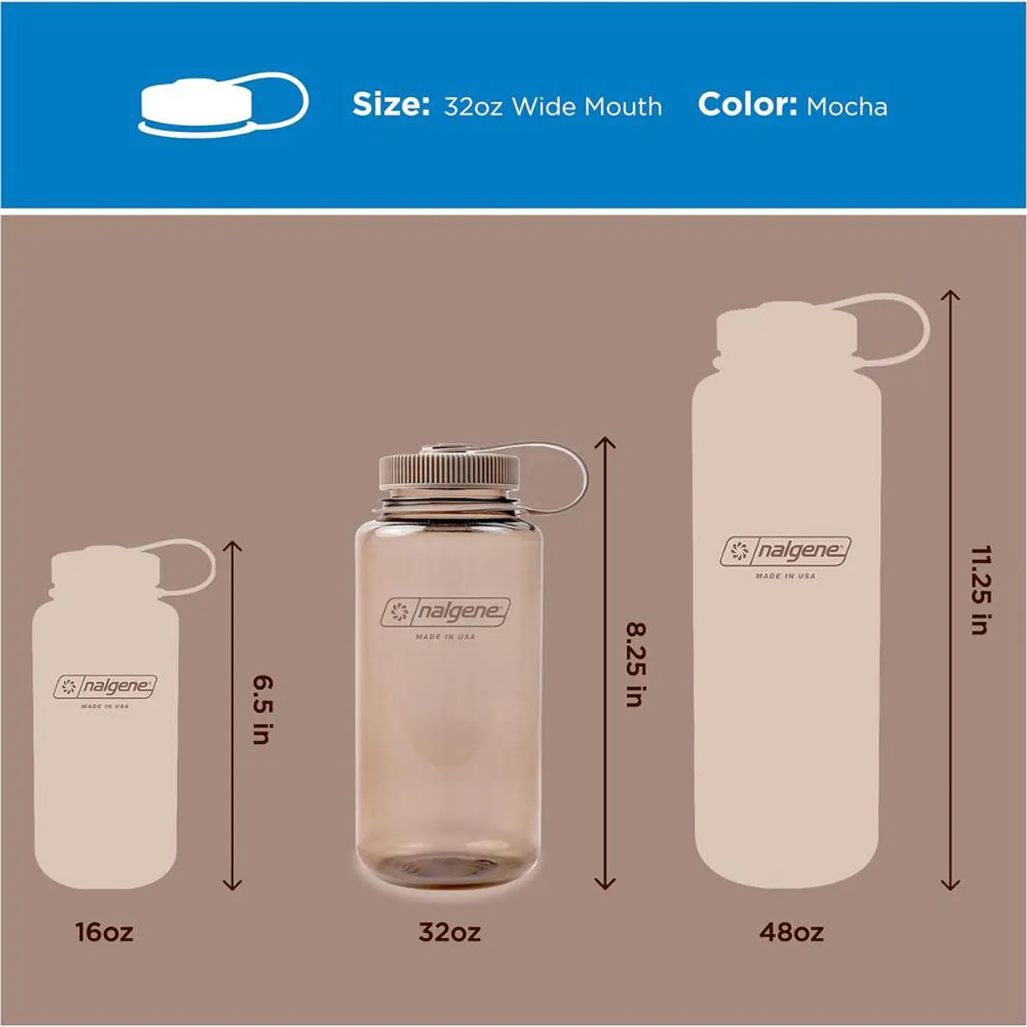 Botella Nalgene boca ancha 32 oz - Clásicos II y Thrill & Motion 24