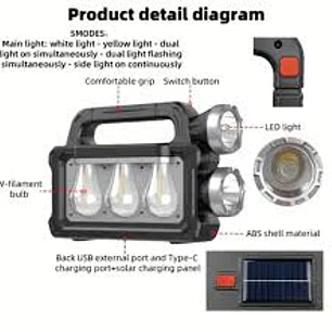 LAMPARA LINTERNA EMERGENCIA HNB-7718-3W