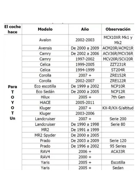 Bisel Adaptador Radio 7 Pulgadas Toyota Hilux, Yaris, Corolla, Rav4