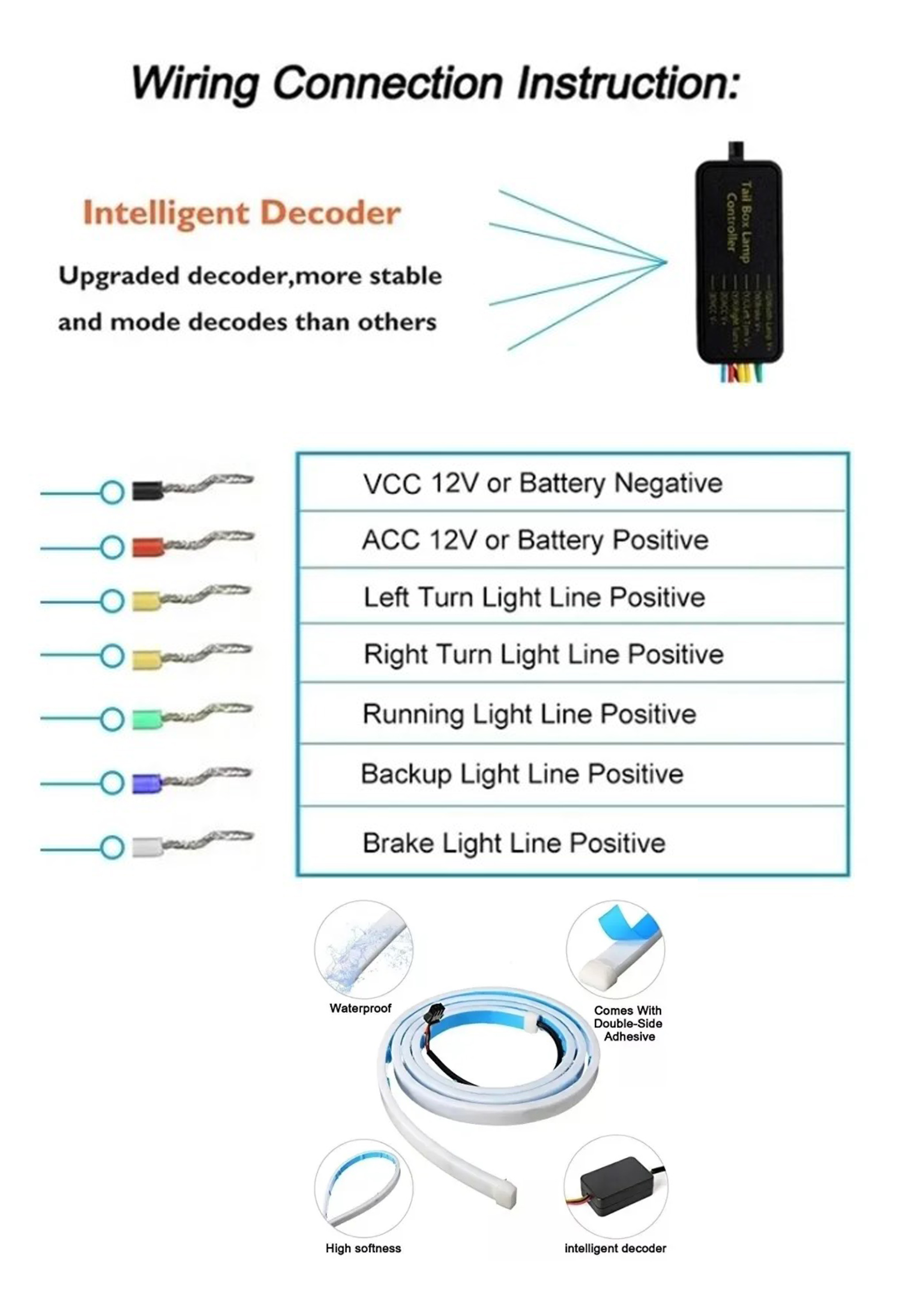 Led Tira Para Maleta De Auto 2